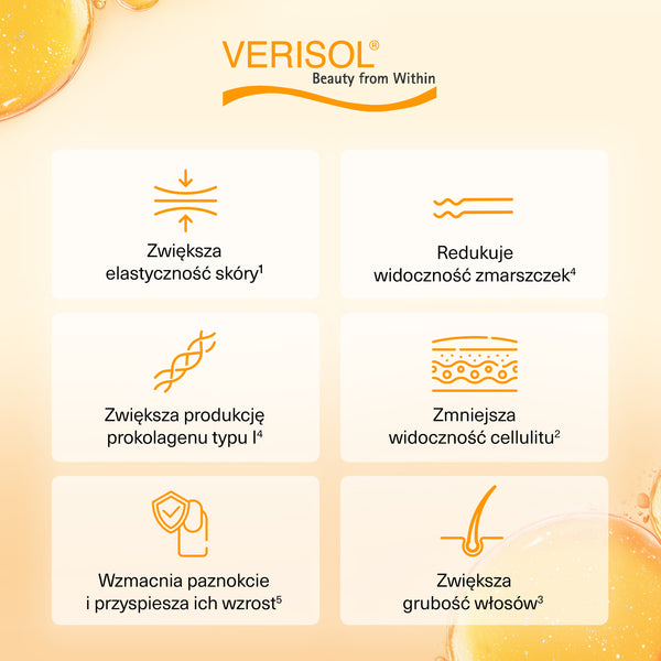 Bodicine Collagen