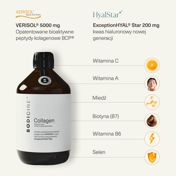 Bodicine Collagen